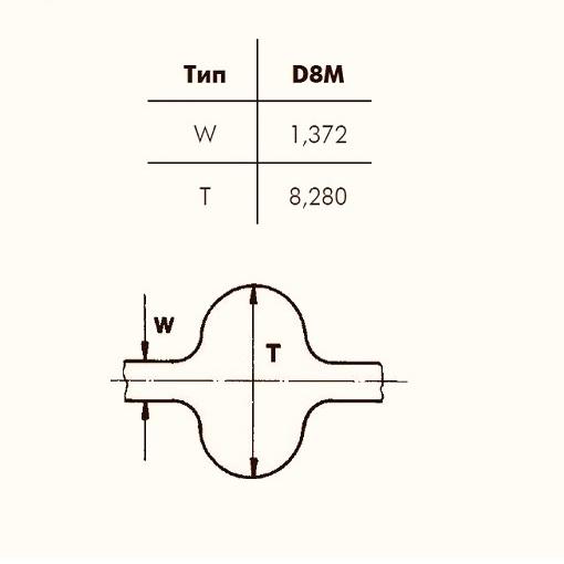 Профиль зуба HTD D8M — двусторонний